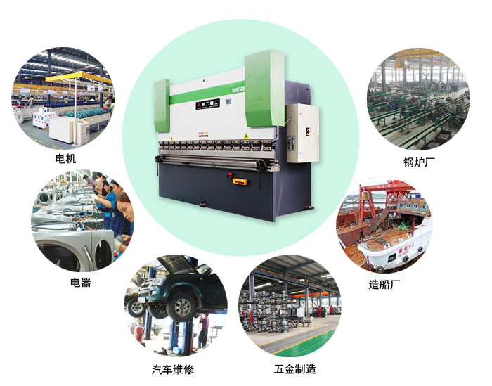 液壓折彎?rùn)C(jī)用途